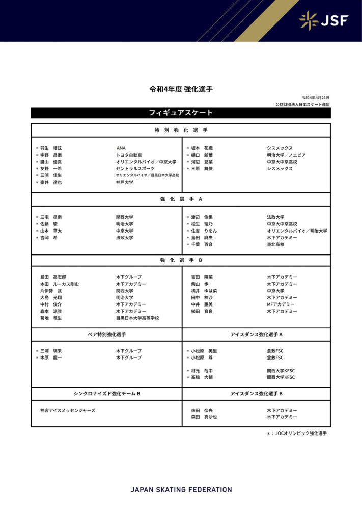 萨拉赫这次稳稳将球罚进，利物浦4-2纽卡【比赛焦点瞬间】第2分钟，阿诺德禁区外左脚远射，皮球变线后稍稍偏出第12分钟，努涅斯近距离打门被杜布拉夫卡神扑！